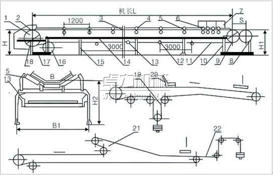 TD系列帶式輸送機外型尺寸圖表