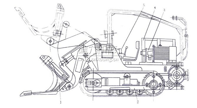 側卸式鏟斗裝載