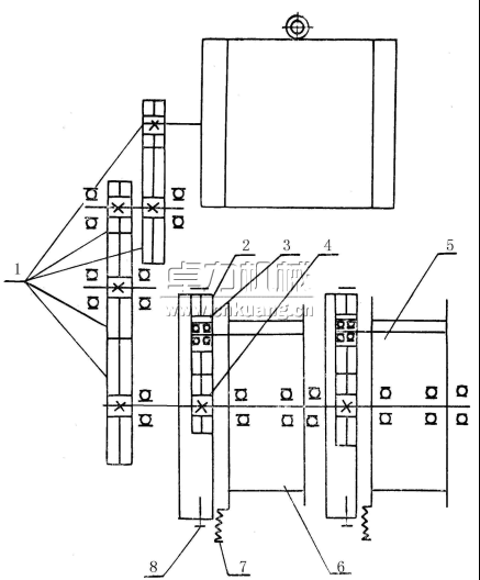 耙斗裝巖機絞車剎車傳動系統